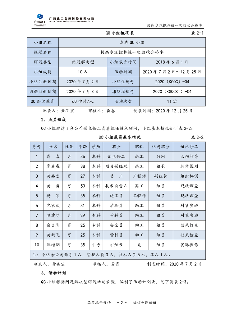 QC提高水泥搅拌桩一次验收合格率2021_第4页