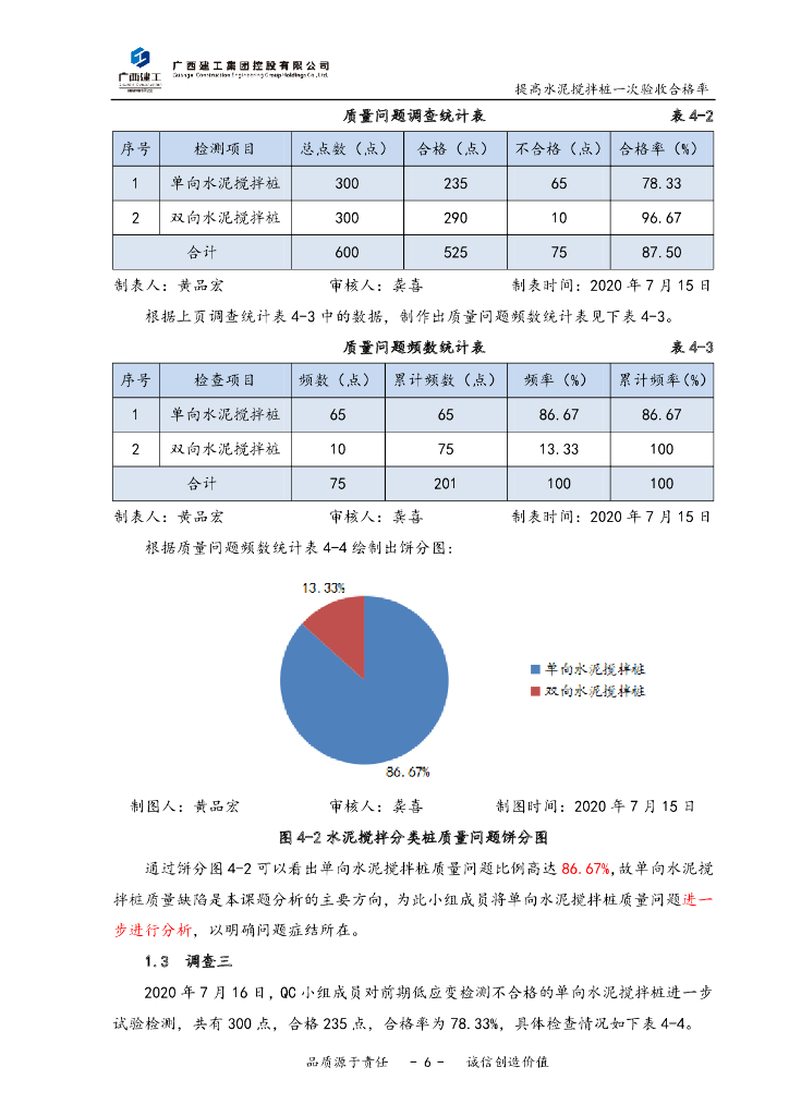 QC提高水泥搅拌桩一次验收合格率2021_第8页