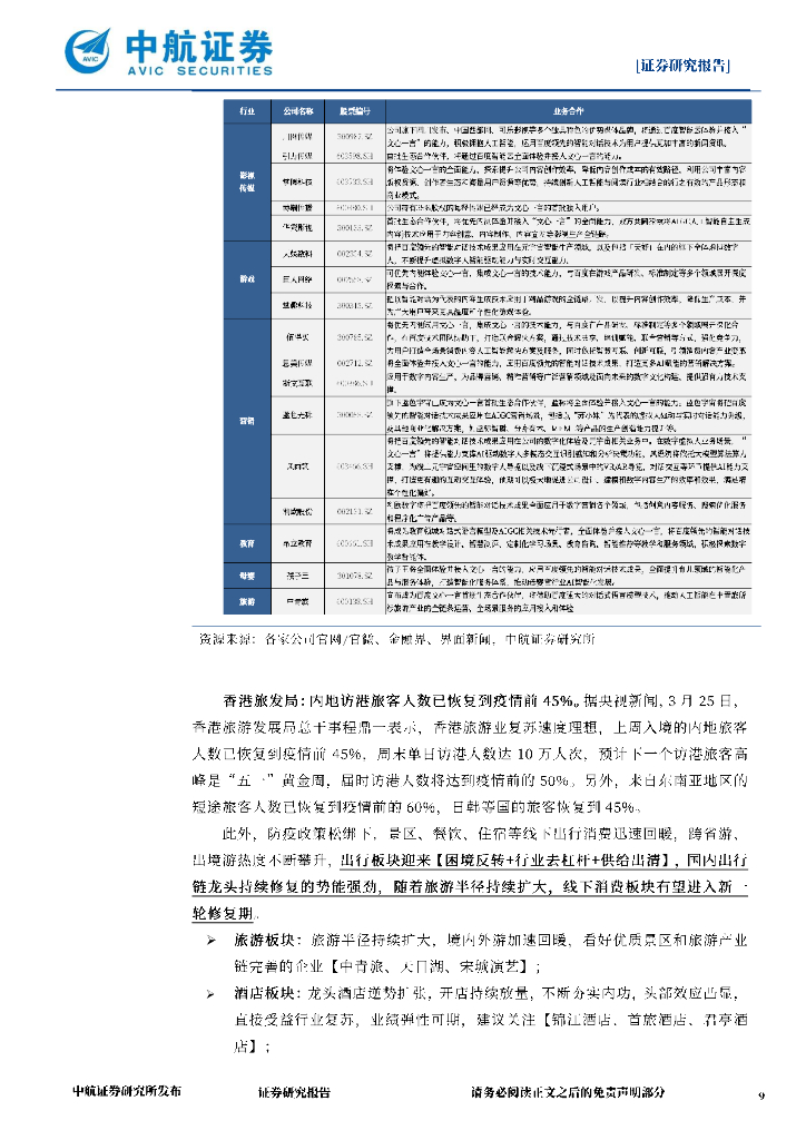 中航证券：社会服务行业·周观点：ChatGPT推出插件功能，打造AI生态帝国_第9页