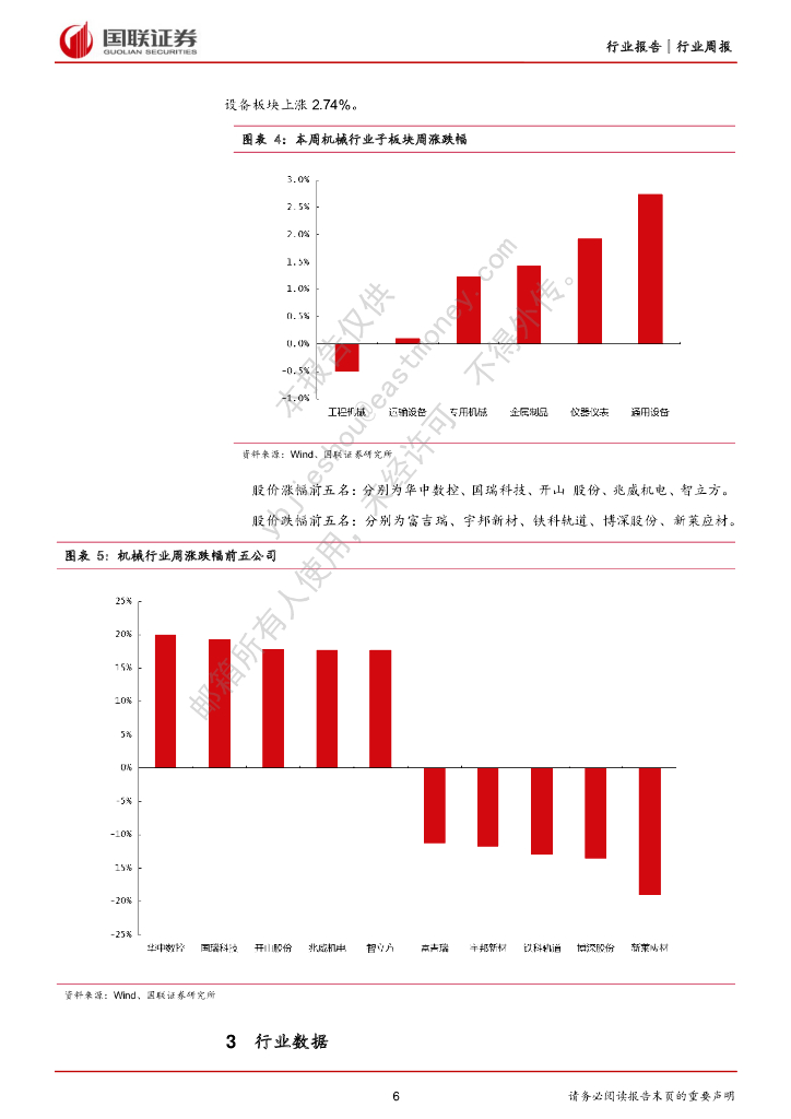 国联证券：机械设备行业3月周报：看好ChatGPT及AIGC带来的PCB上游机会_第6页