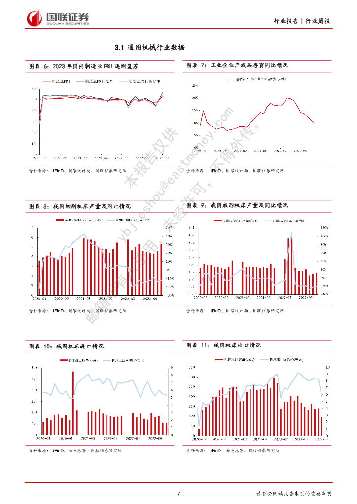 国联证券：机械设备行业3月周报：看好ChatGPT及AIGC带来的PCB上游机会_第7页