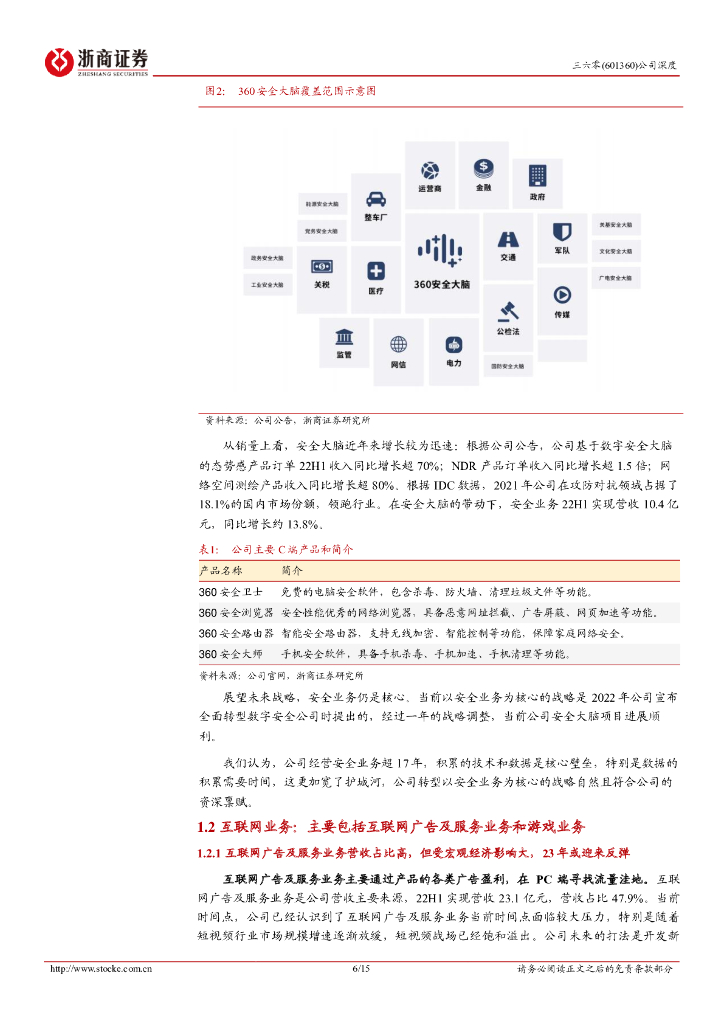 浙商证券：三六零深度报告：依托搜索切入ChatGPT赛道_第6页