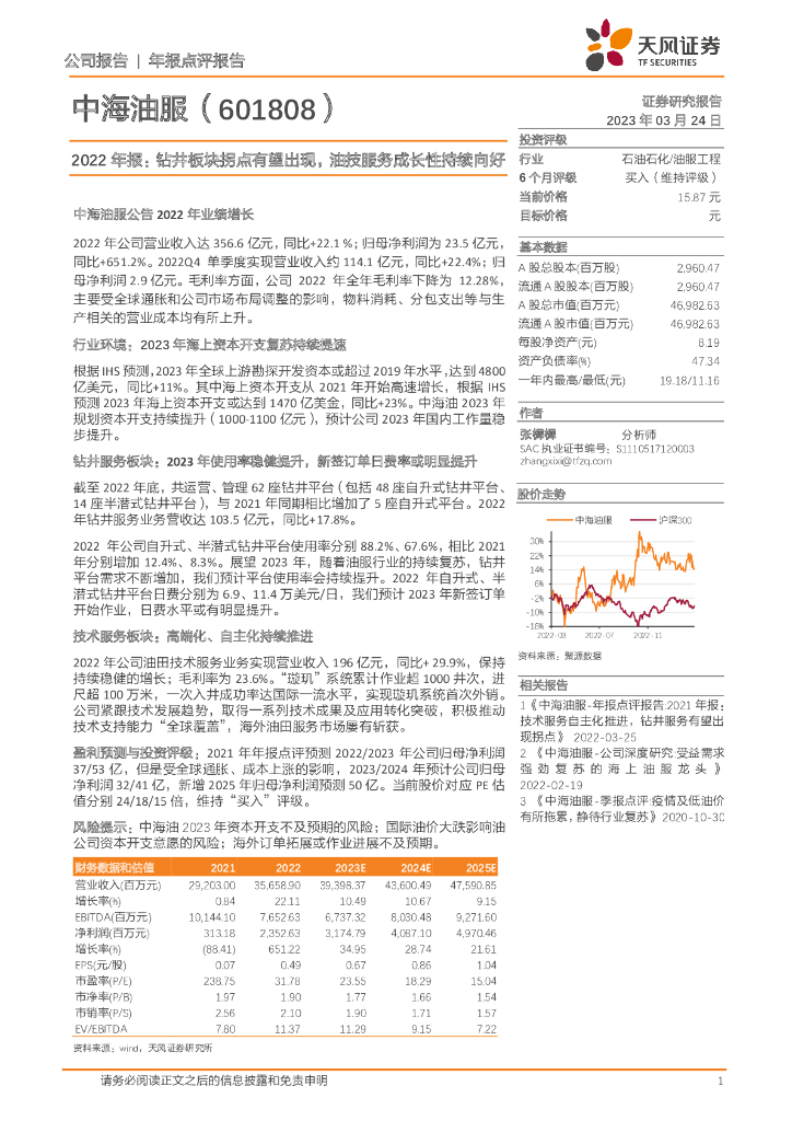 天风证券：中海油服（601808）-2022年报：钻井板块拐点有望出现，油技服务成长性持续向好