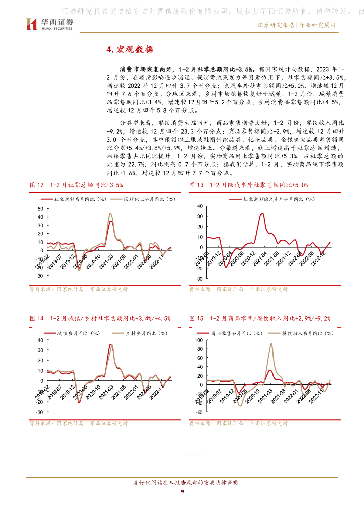 华西证券：社服零售行业周报：ChatGPT赋能电商运营，助力企业降本增效_第9页