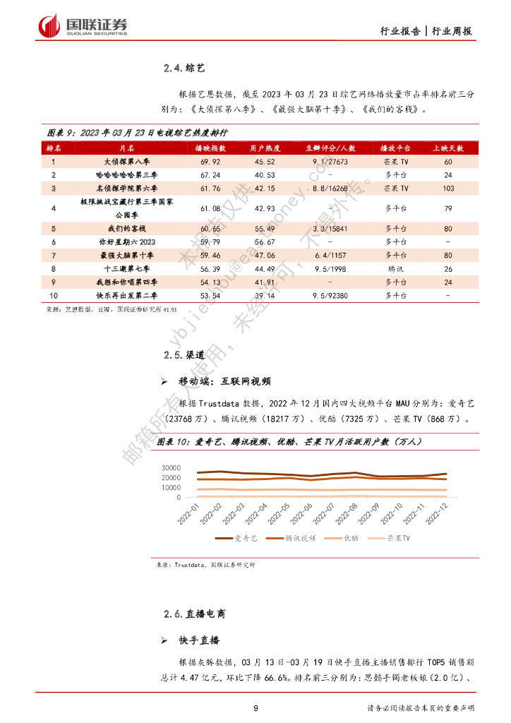 国联证券：传媒互联网行业3月周报：ChatGPT第三方插件推出，游戏供给侧持续回暖_第9页