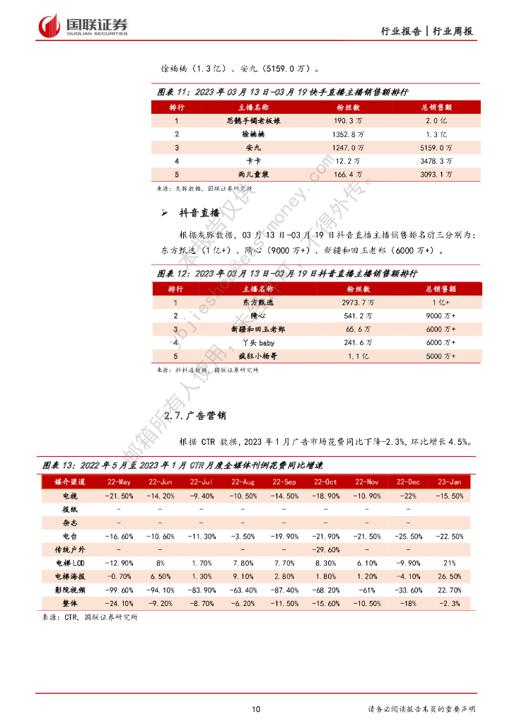 国联证券：传媒互联网行业3月周报：ChatGPT第三方插件推出，游戏供给侧持续回暖_第10页