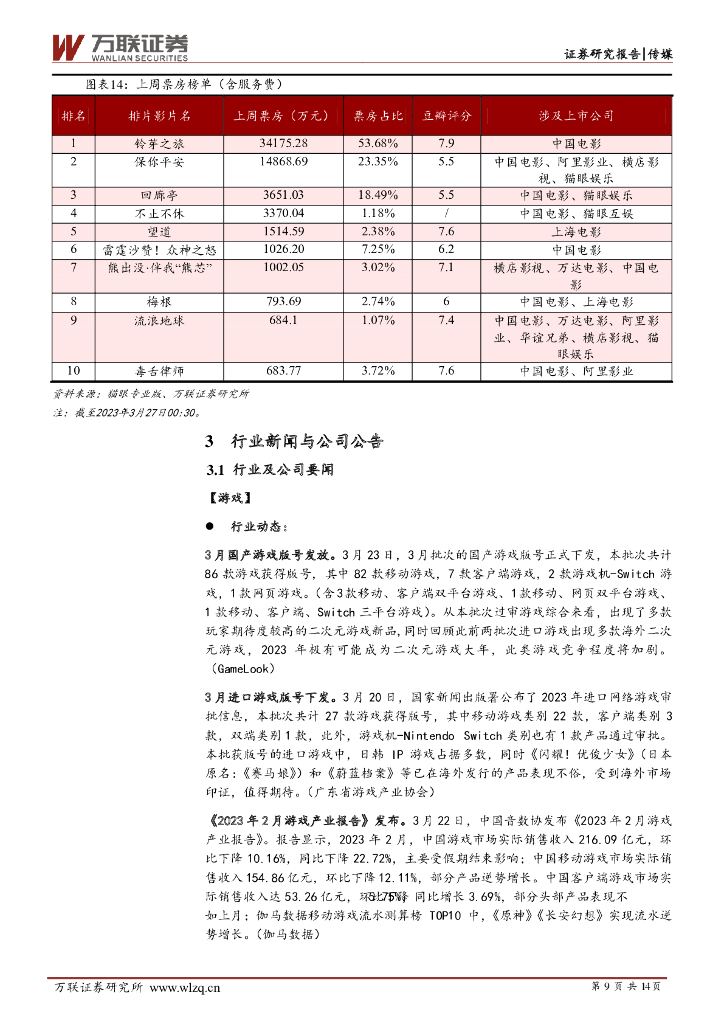 万联证券：传媒行业周观点：3月游戏版号发放，ChatGPT上线插件功能_第9页