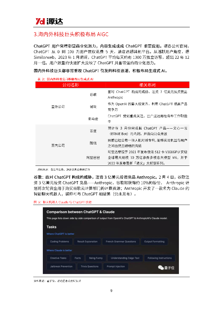 源达信息：ChatGPT行业研究——AIGC商用在即，AI算力景气提升_第9页