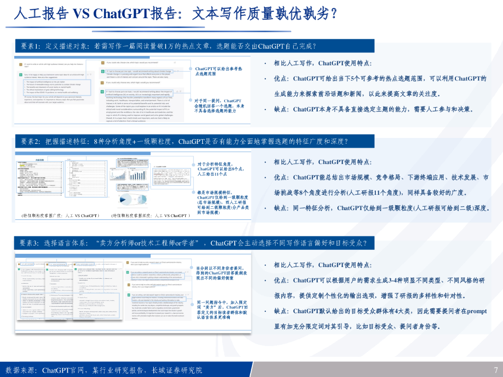 长城证券：解密ChatGPT：机器终将取代传统写作？_第7页