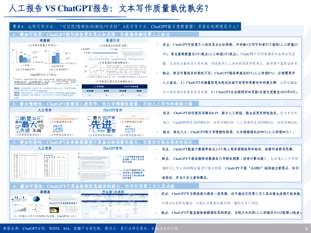 长城证券：解密ChatGPT：机器终将取代传统写作？_第8页