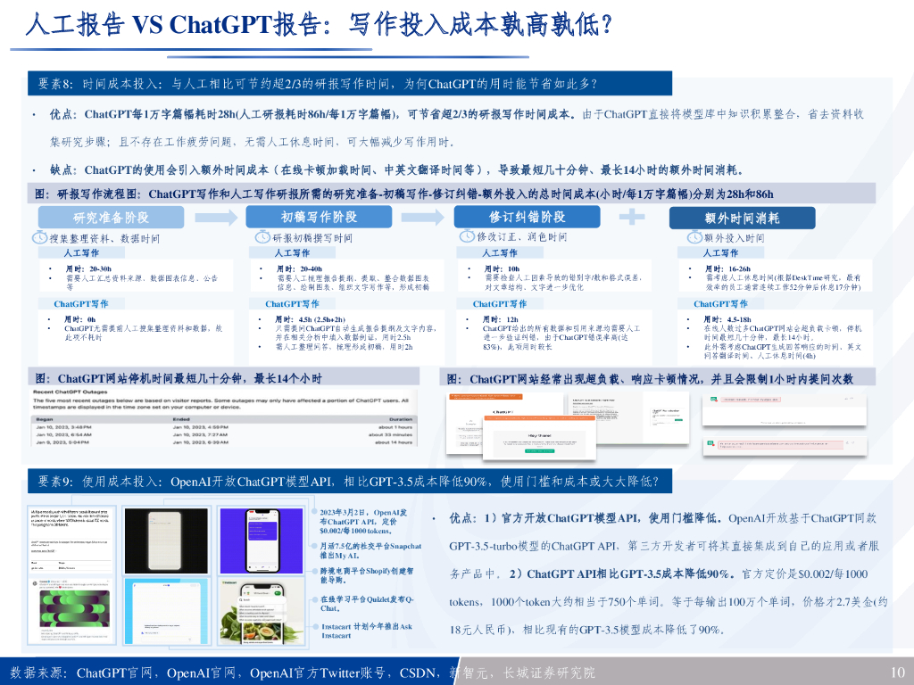 长城证券：解密ChatGPT：机器终将取代传统写作？_第10页