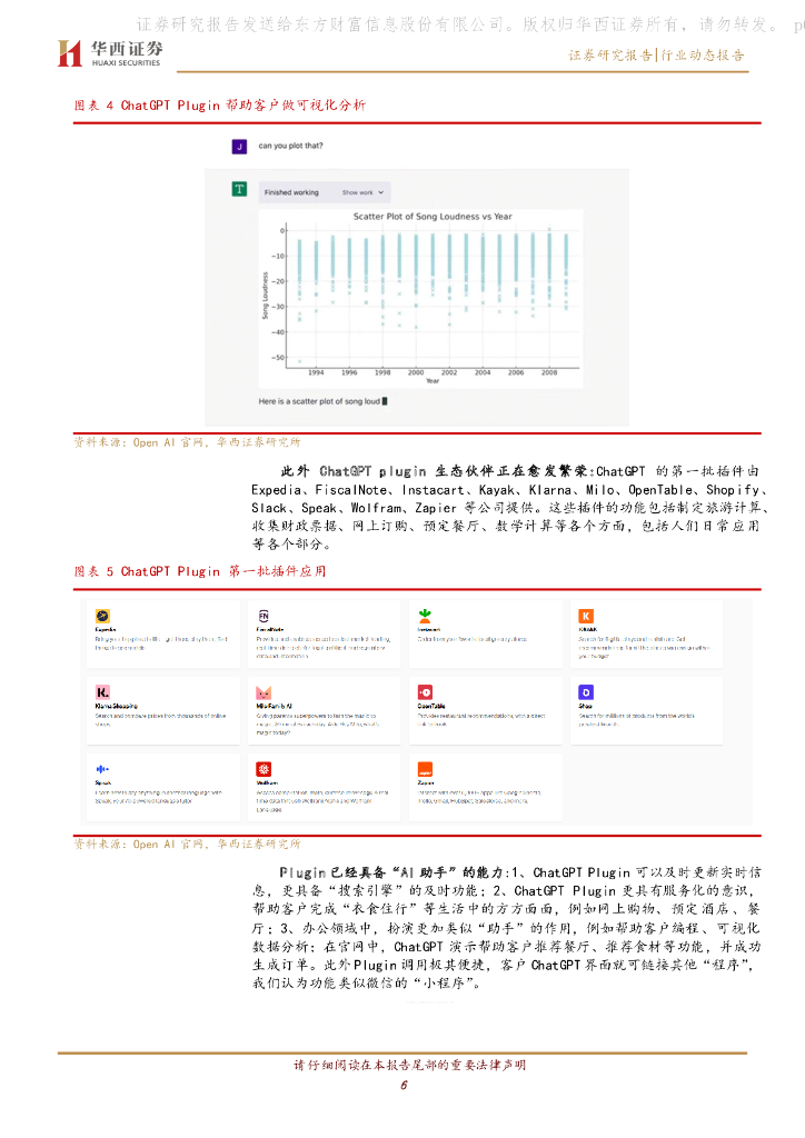 华西证券：计算机行业动态报告：ChatGPT：Plugin，互联网入口的终结者_第6页
