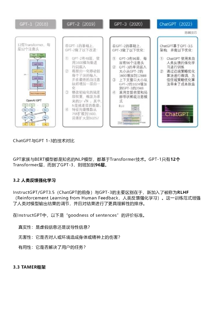 华为首席科学家陈巍：ChatGPT发展历程、原理、技术架构详解及产业未来_第7页