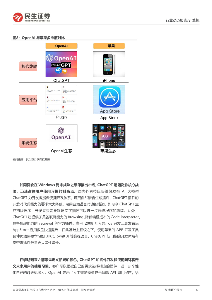 民生证券：计算机行业动态报告：详解ChatGPT插件如何开启AI操作系统_第8页