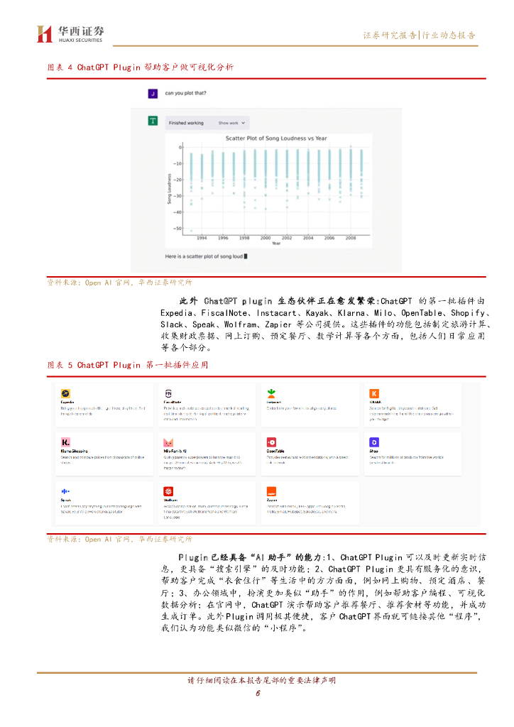 华西证券：计算机行业行业动态报告：ChatGPT：Plugin，互联网入口的终结者_第6页