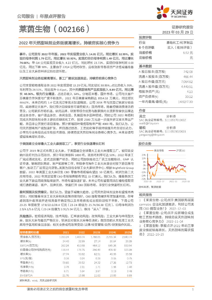 天风证券：莱茵生物（002166）-2022年天然甜味剂业务延续高增长，持续夯实核心竞争力