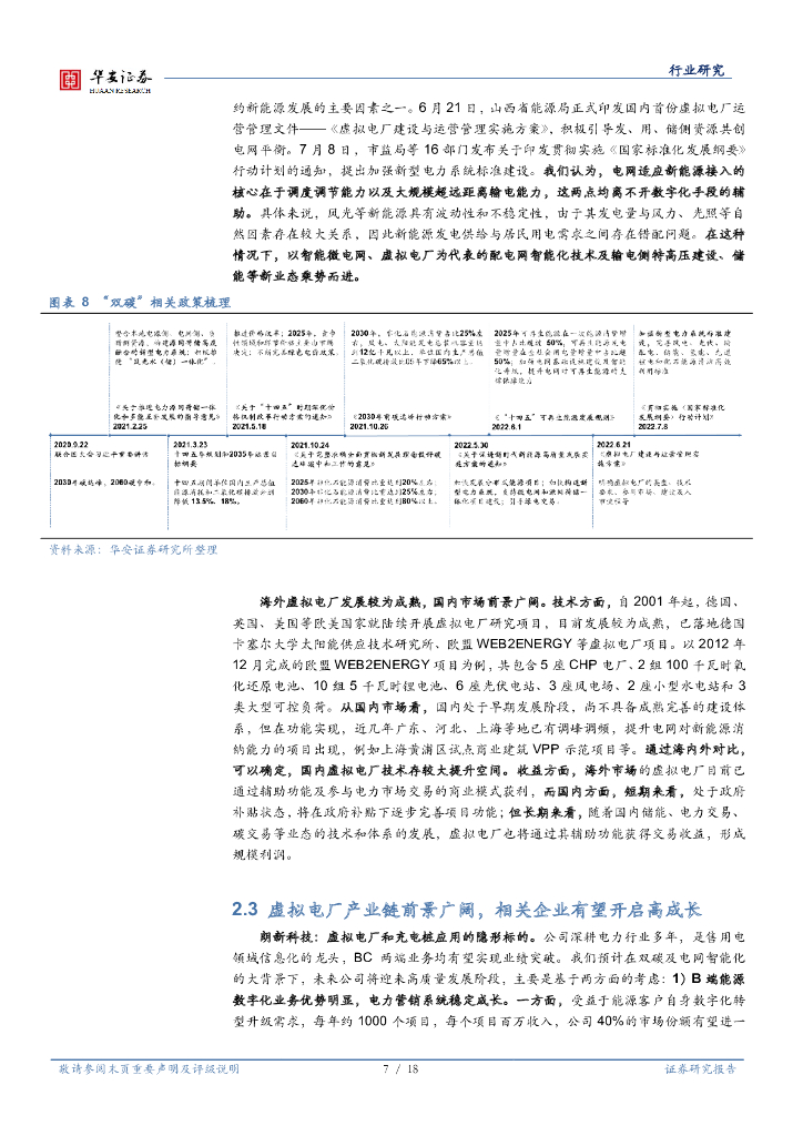 华安证券：人工智能系列报告（三）/行业深度：虚拟电厂与智能巡检，电力AI地最佳落地场景_第7页