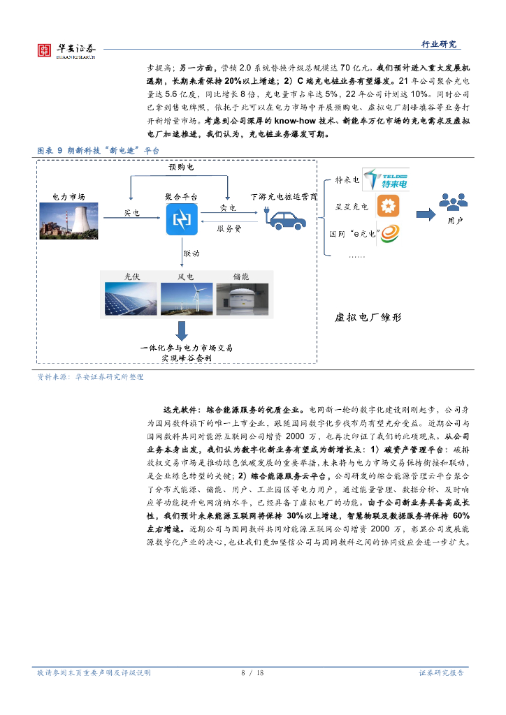 华安证券：人工智能系列报告（三）/行业深度：虚拟电厂与智能巡检，电力AI地最佳落地场景_第8页