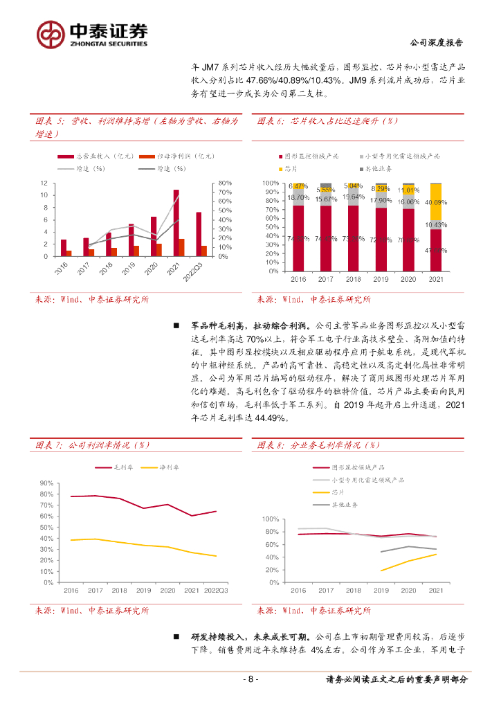 中泰证券：ChatGPT大发展背景下，景嘉微价值几何_第8页