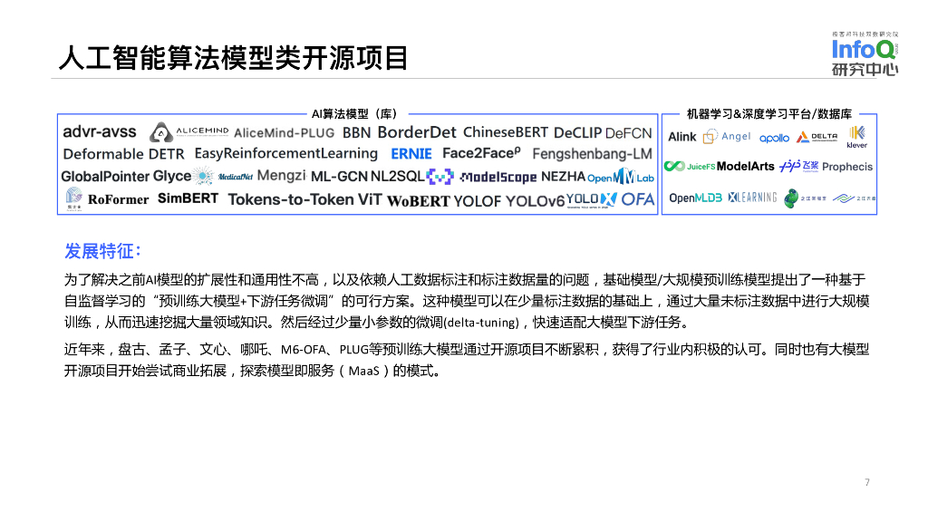 InfoQ研究中心：中国开源生态图谱2022——人工智能领域_第7页