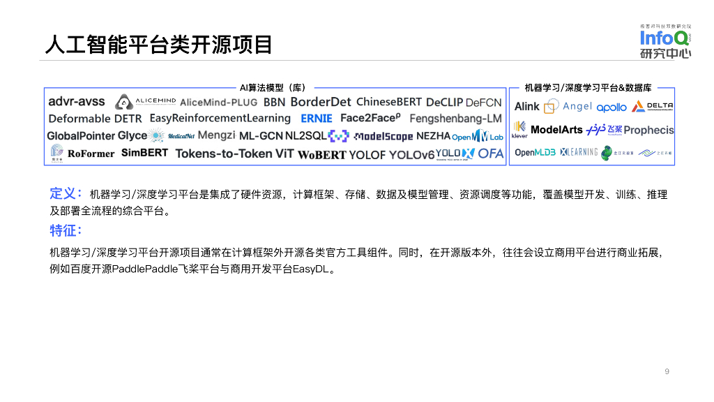 InfoQ研究中心：中国开源生态图谱2022——人工智能领域_第9页