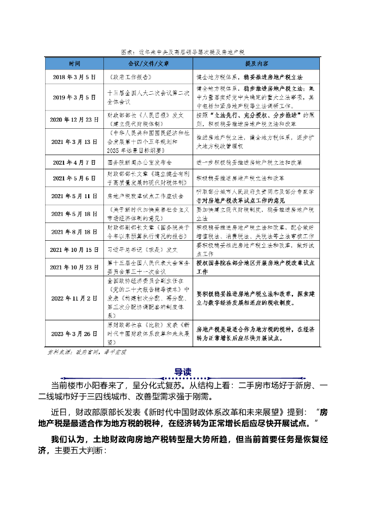 泽平宏观：房地产税试点要来了吗？海报