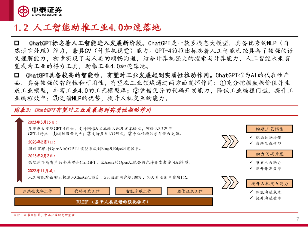 中泰证券：“数字经济+工业”系列研究报告一：ChatGPT大发展背景下，“数字经济+工业”赛道的投资策略_第7页