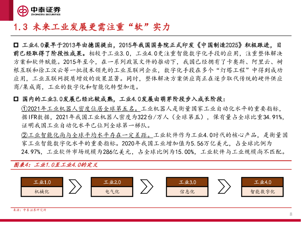 中泰证券：“数字经济+工业”系列研究报告一：ChatGPT大发展背景下，“数字经济+工业”赛道的投资策略_第8页