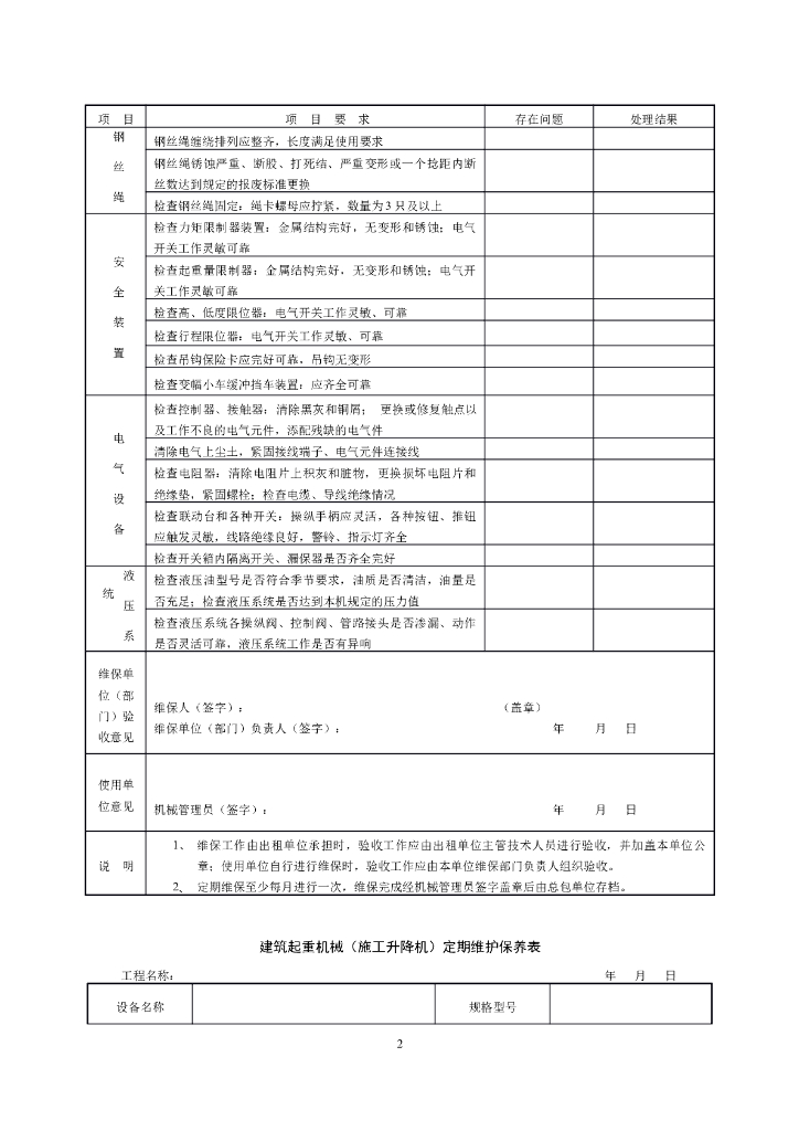 建筑起重机械定期保养记录表_第2页