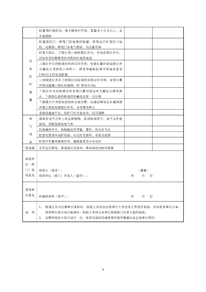 建筑起重机械定期保养记录表_第4页
