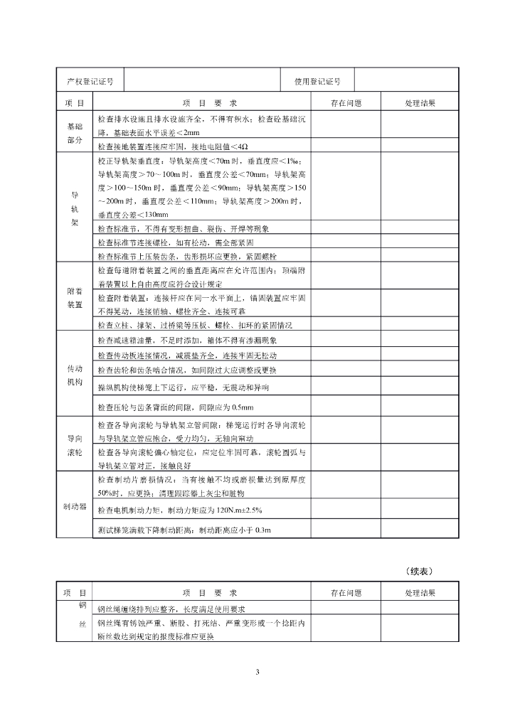 建筑起重机械定期保养记录表_第3页