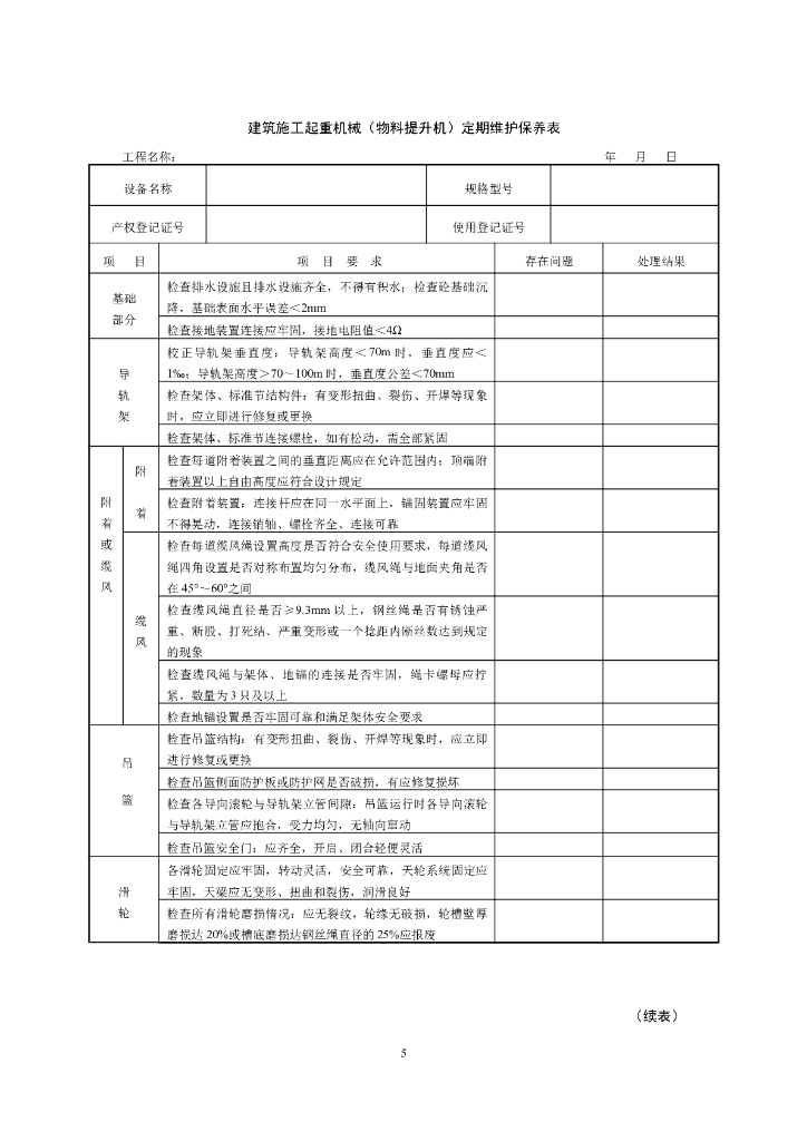 建筑起重机械定期保养记录表_第5页