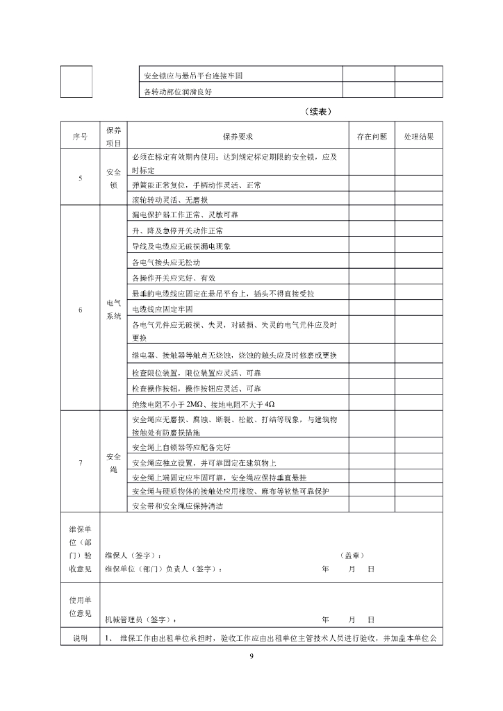 建筑起重机械定期保养记录表_第9页