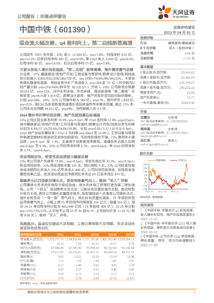 天风证券：中国中铁（601390）-现金流大幅改善，q4盈利向上，第二曲线新签高增 海报