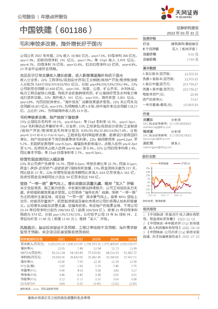 天风证券：中国铁建（601186）-毛利率较多改善，海外增长好于国内