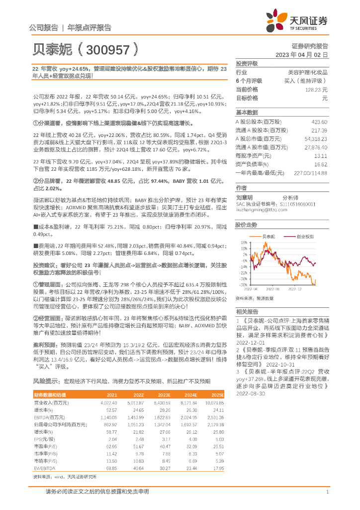 天风证券：贝泰妮（300957）-22年营收yoy+24.65%，管理层建设持续优化&股权激励落地彰显信心，期待23年人员+经营双拐点兑现！