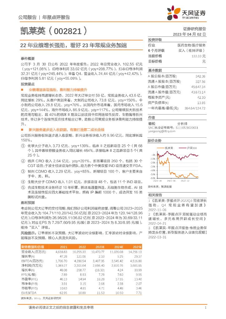 天风证券：凯莱英（002821）-22年业绩增长强劲，看好23年常规业务加速