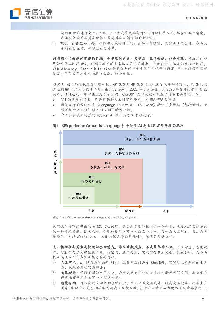 安信证券：AI专题报告之八：从“上网”到“上算”，由“网络世界”至“虚拟现实”-为何我们看好AIGC/ChatGPT+MR这条主线？_第6页