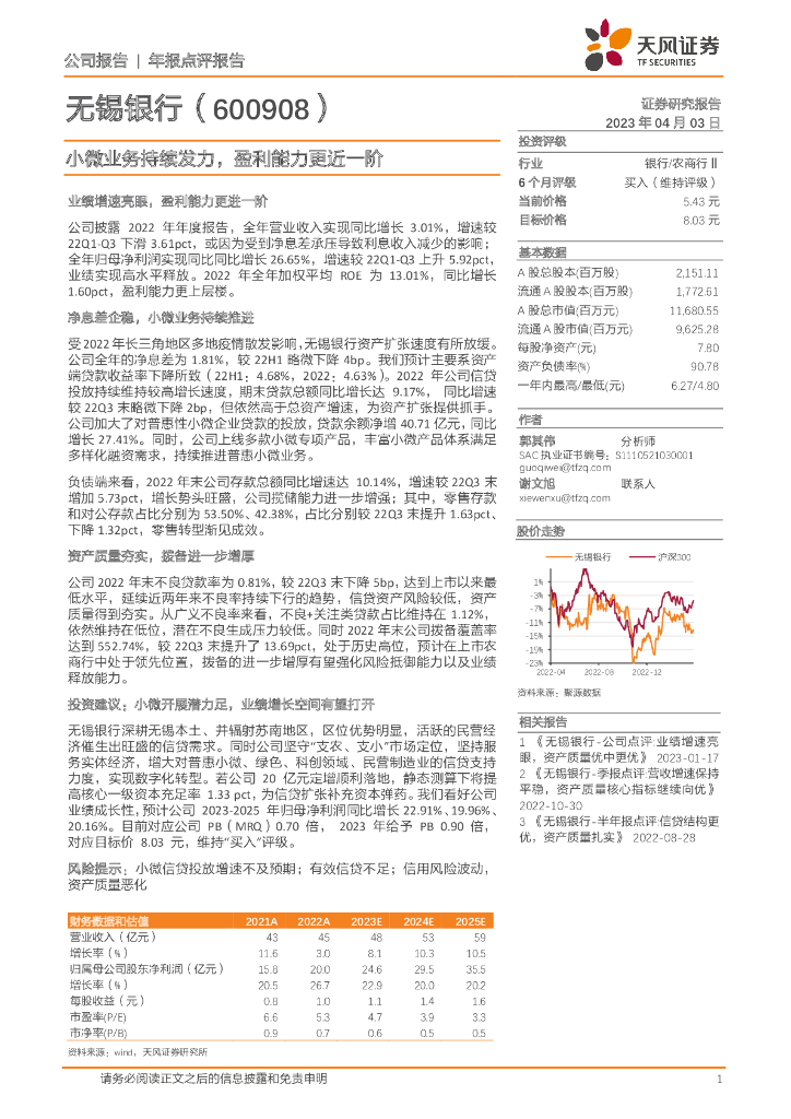 天风证券：无锡银行（600908）-小微业务持续发力，盈利能力更近一阶 海报