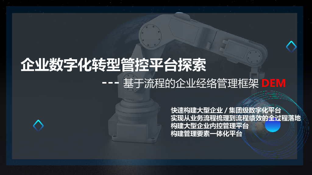 大型企业<em>数字化转型</em>管控平台解决方案 海报