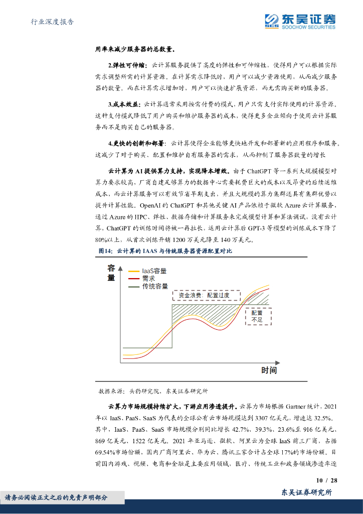 东吴证券：AI系列深度：ChatGPT掀起算力潮，芯片及服务器上游投资价值凸显_第10页