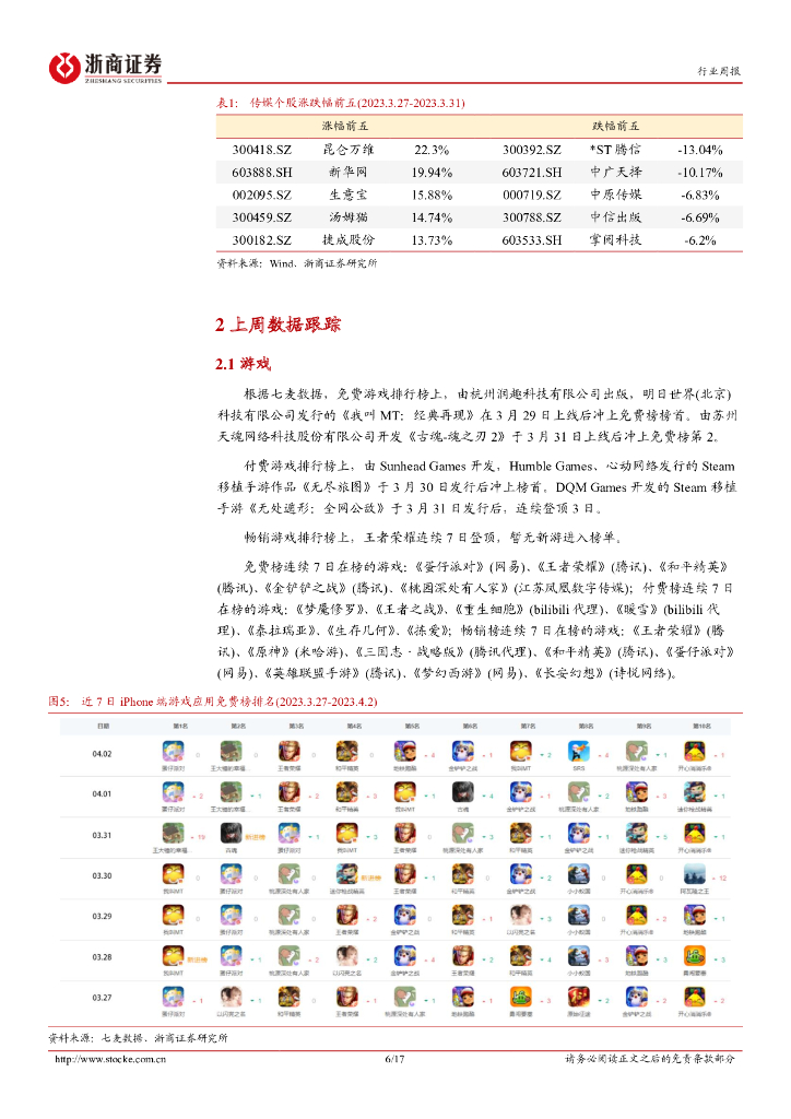 浙商证券：传媒行业周报：AIGC市场热度保持活跃，ChatGPT治理问题面临挑战_第6页