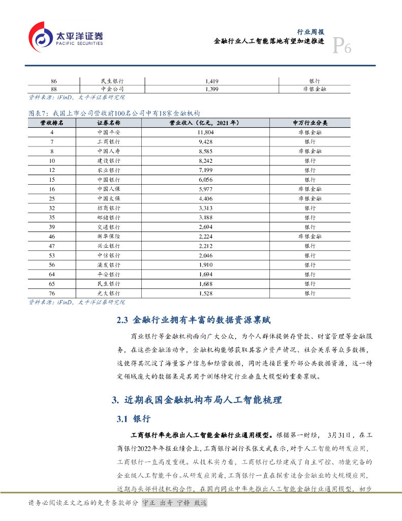 太平洋证券：计算机行业周报：金融行业人工智能落地有望加速推进_第6页