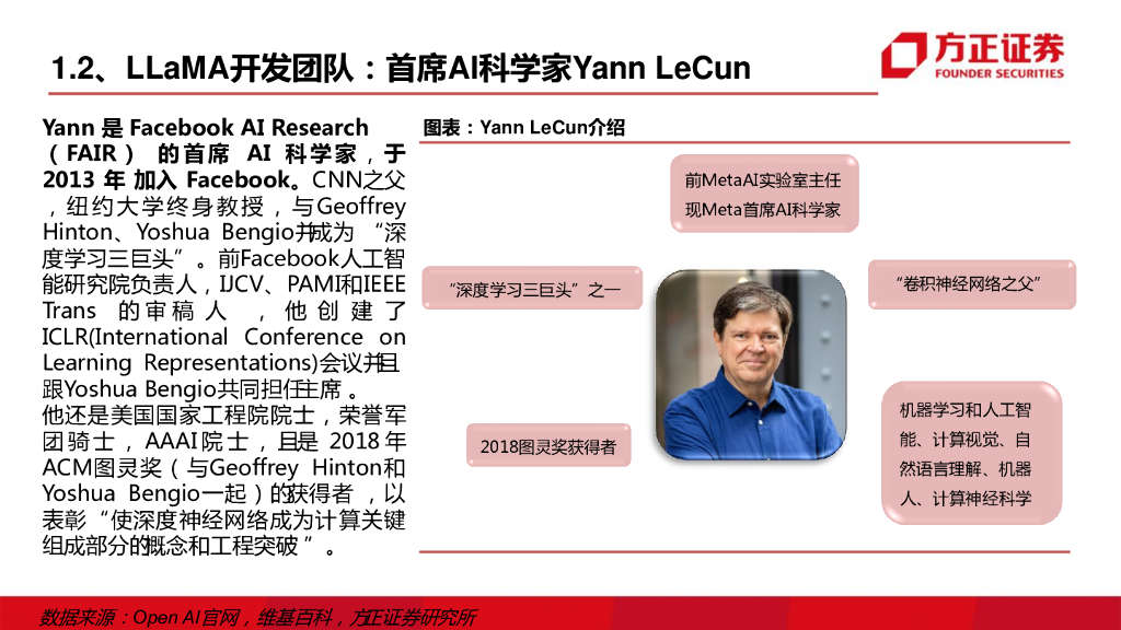 方正证券：ChatGPT的挑战者：大模型的“安卓时刻”_第7页