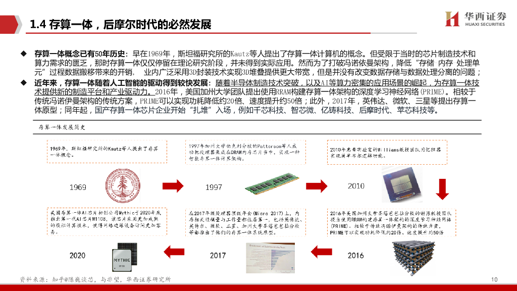 华西证券：AIGC行业深度报告（6）：ChatGPT：存算一体，算力的下一极_第10页