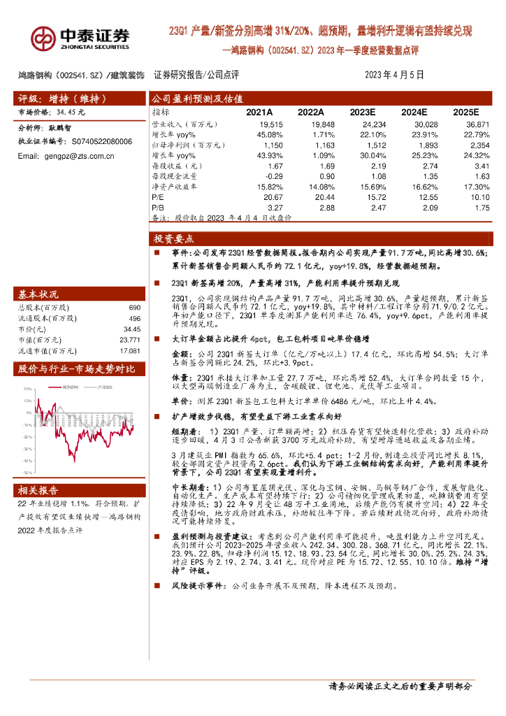 中泰证券：鸿路钢构（002541）-2023年一季度经营数据点评：23Q1产量/新签分别高增31%/20%、超预期，量增利升逻辑有望持续兑现