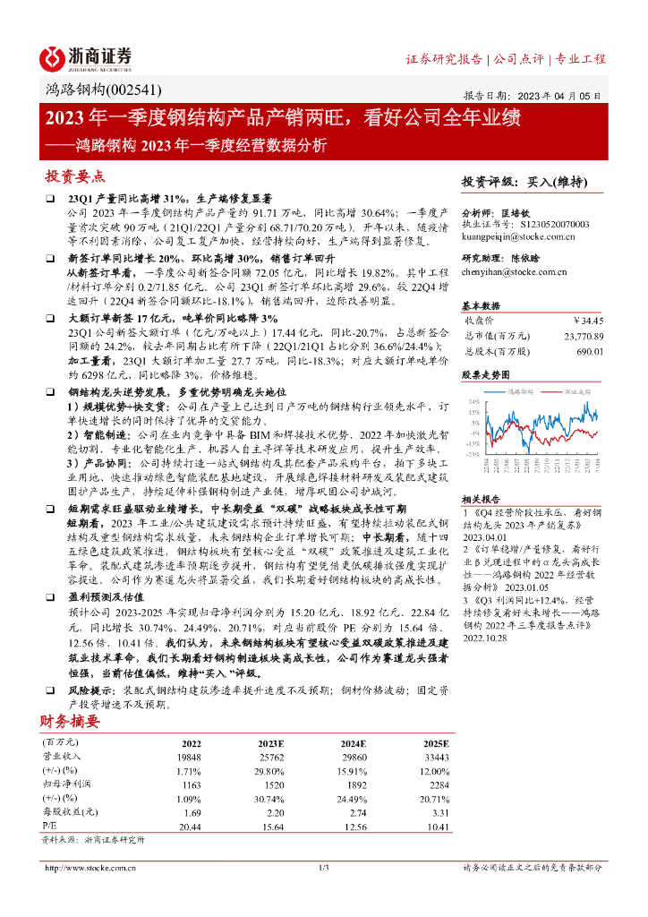 浙商证券：鸿路钢构2023年一季度经营数据分析：2023年一季度钢结构产品产销两旺，看好公司全年业绩
