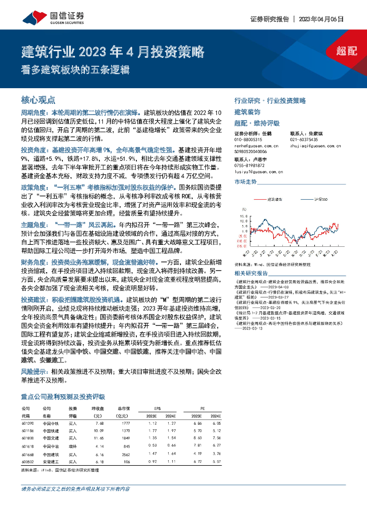 国信证券：建筑行业2023年4月投资策略：看多建筑板块的五条逻辑