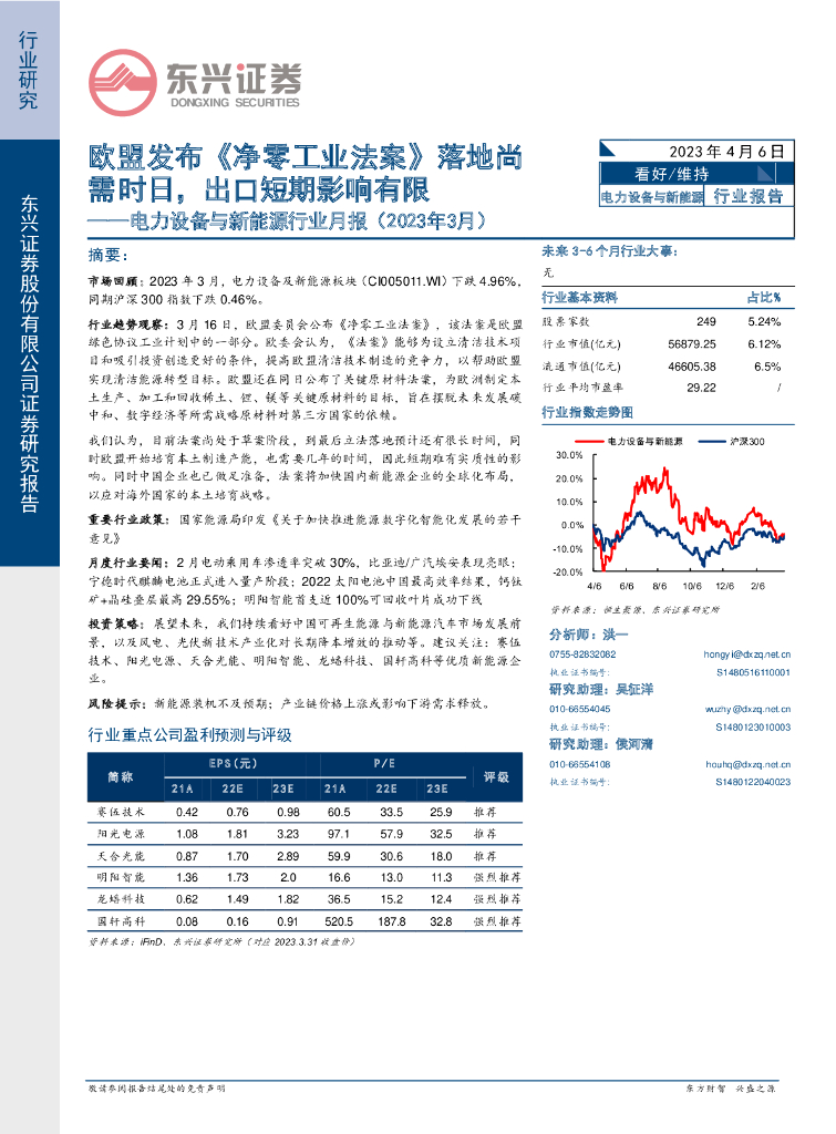 东兴证券：电力设备与新能源行业月报（2023年3月）：欧盟发布《净零工业法案》落地尚需时日，出口短期影响有限 海报