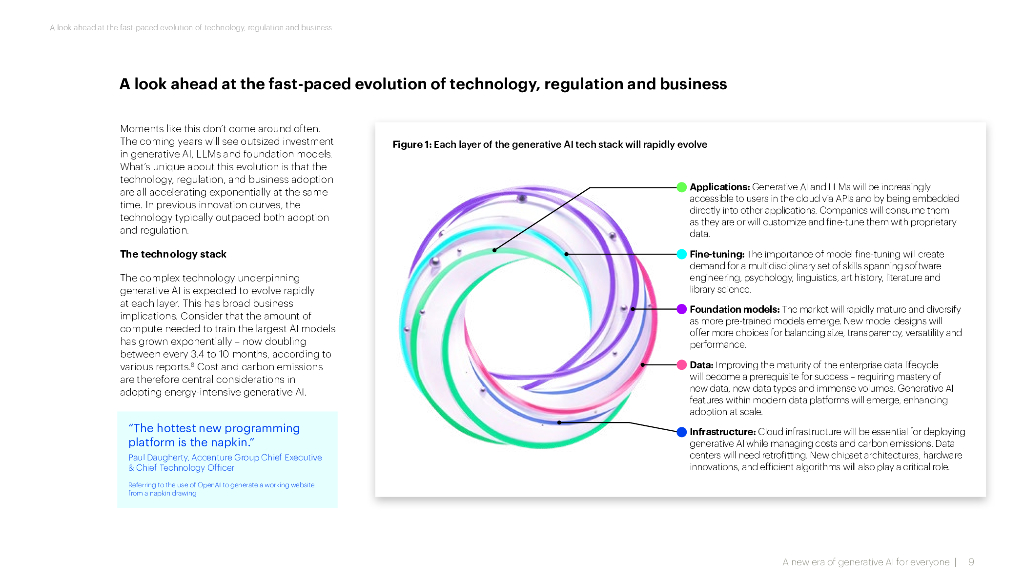 埃森哲：生成式人工智能：人人可享的新时代报告（英文版）_第9页